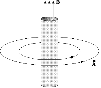 (fig.4)