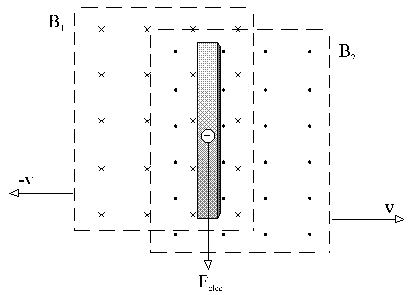 (fig.4)