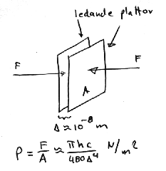 Casimireffekten