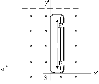 (fig3)