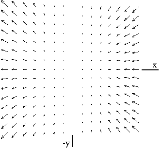 (fig.8)